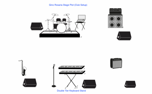 Gino Rosaria Stage Plot (Club Setup)